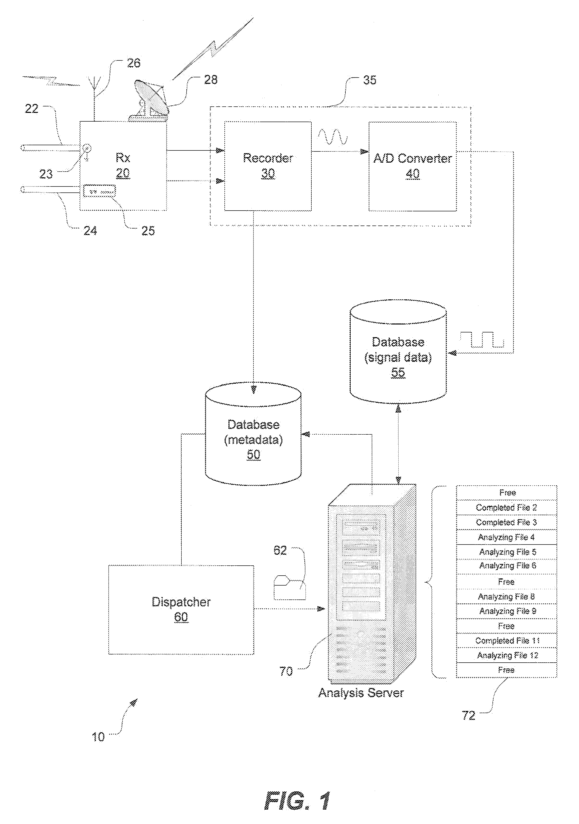 Method and system for automated auditing of advertising