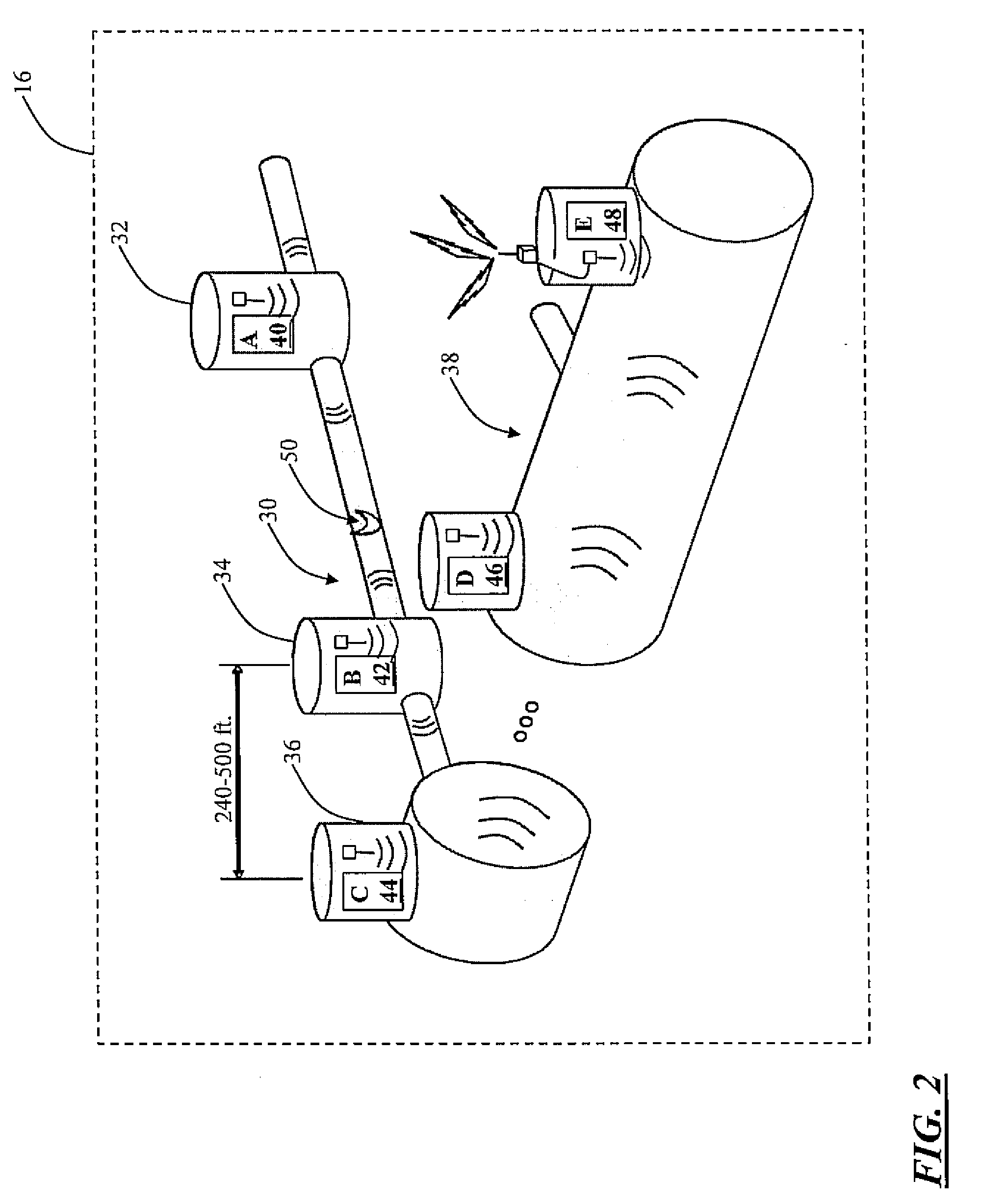 Monitoring systems and methods for sewer and other conduit systems