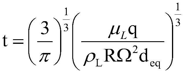 Centrifugal jet atomization and ultrasonic atomization combined method with water-saving characteristic