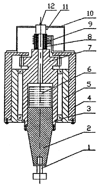 Combined machining spindle unit of supersonic vibration assistant grinding-impulse discharge