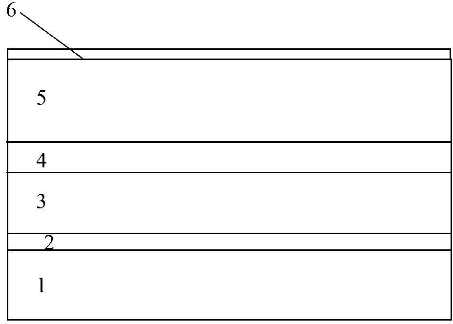 Gallium nitride based light emitting diode chip and preparation method thereof