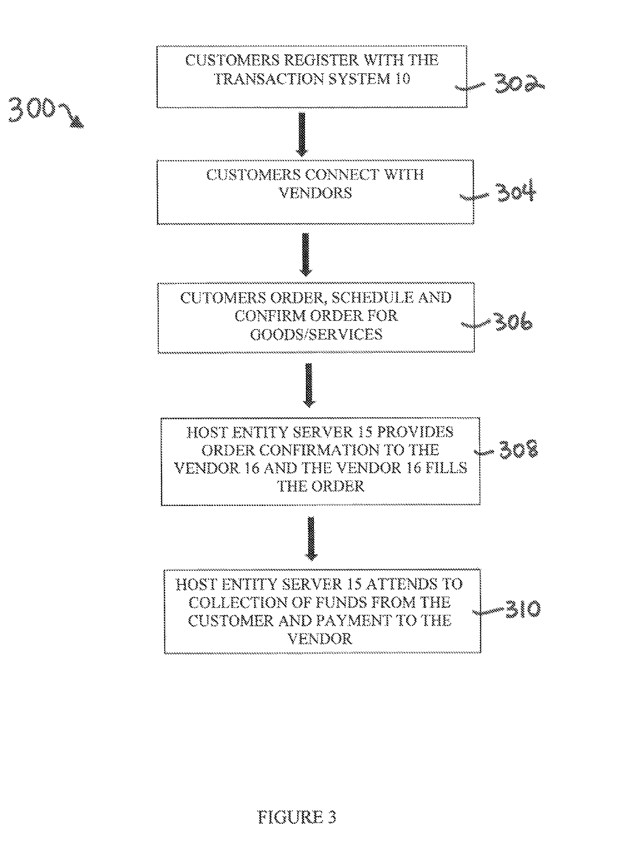 Electronic payment methods and systems