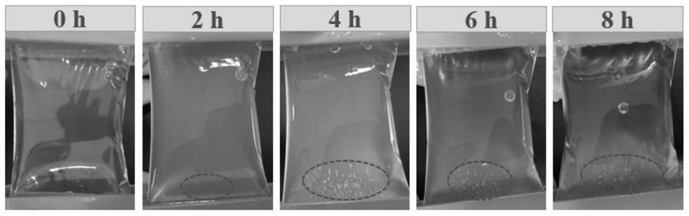 A kind of barnacle gum protein dialysis process and the method for obtaining two different types of proteins