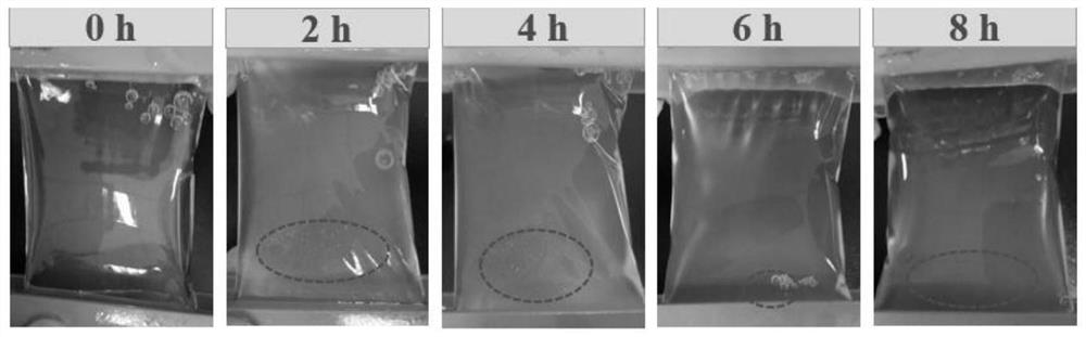 A kind of barnacle gum protein dialysis process and the method for obtaining two different types of proteins