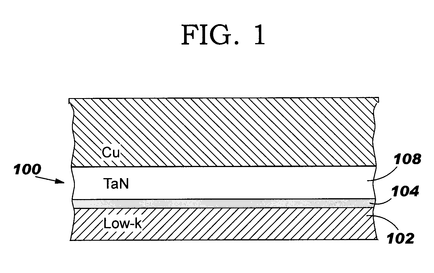 PE-ALD of TaN diffusion barrier region on low-k materials