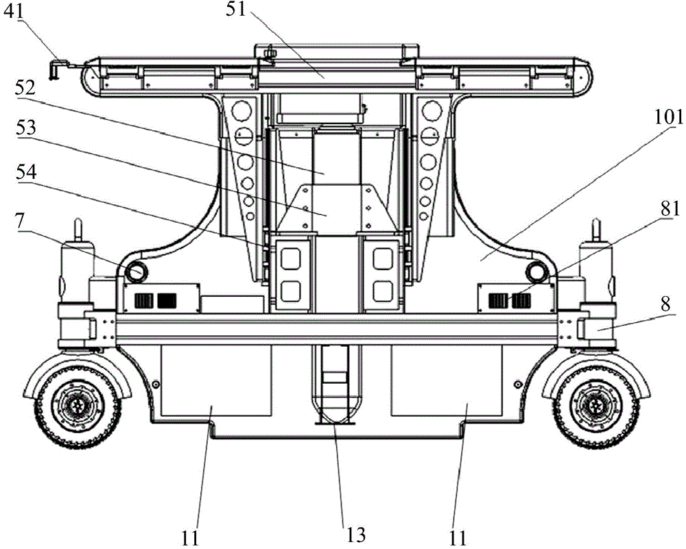 Automatic transferring device