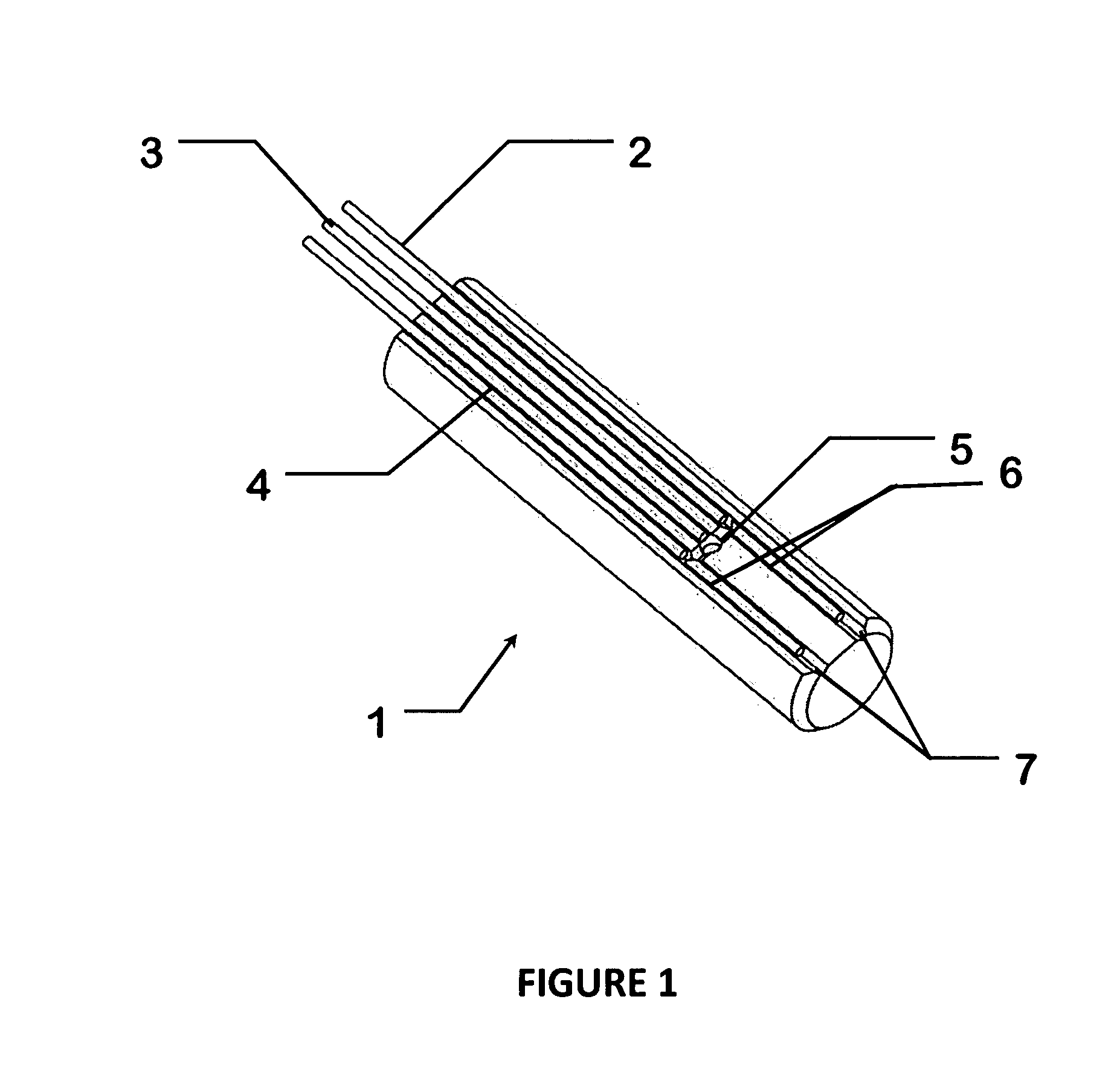 Means and methods for cytometric therapies