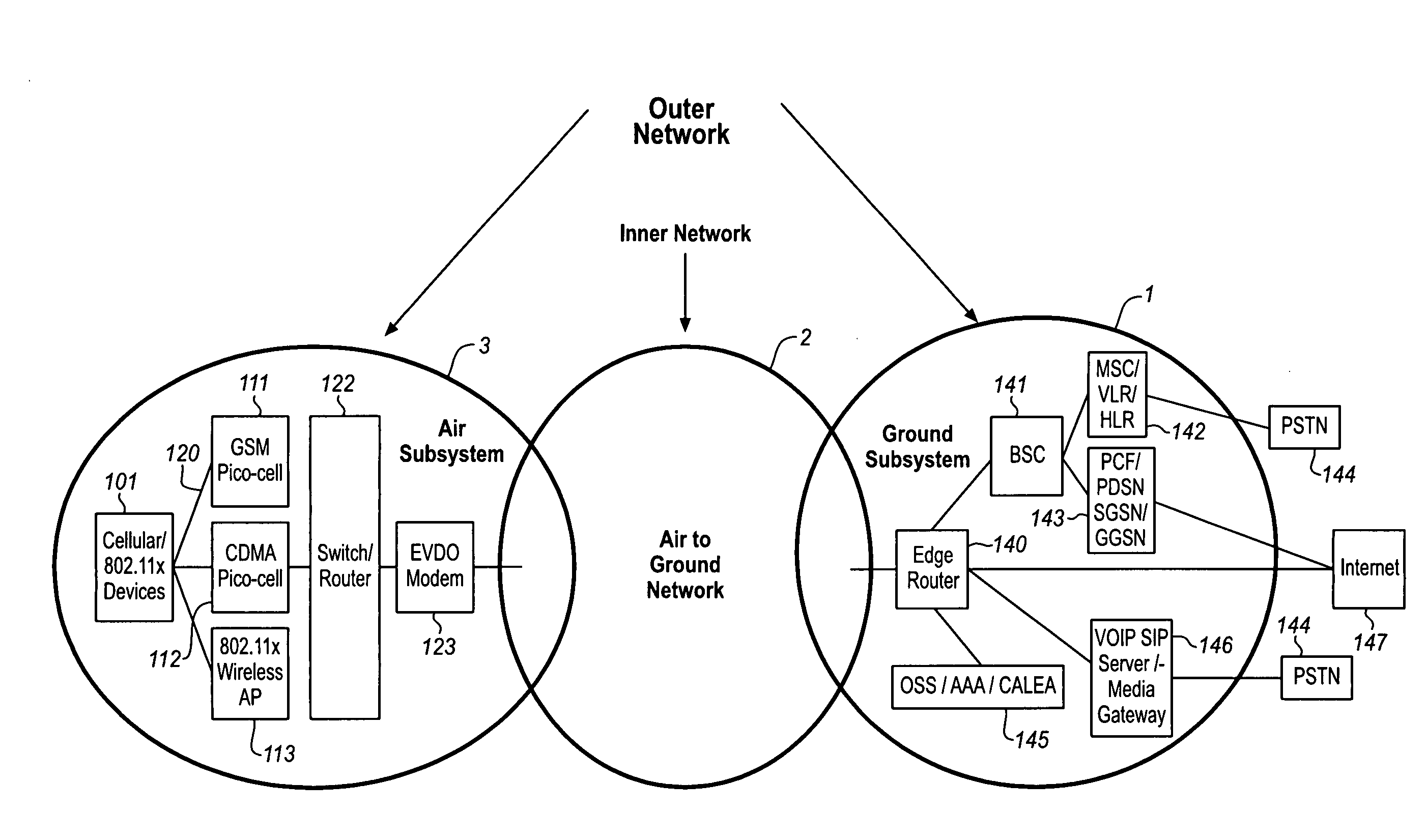 System for customizing electronic services for delivery to a passenger in an airborne wireless cellular network