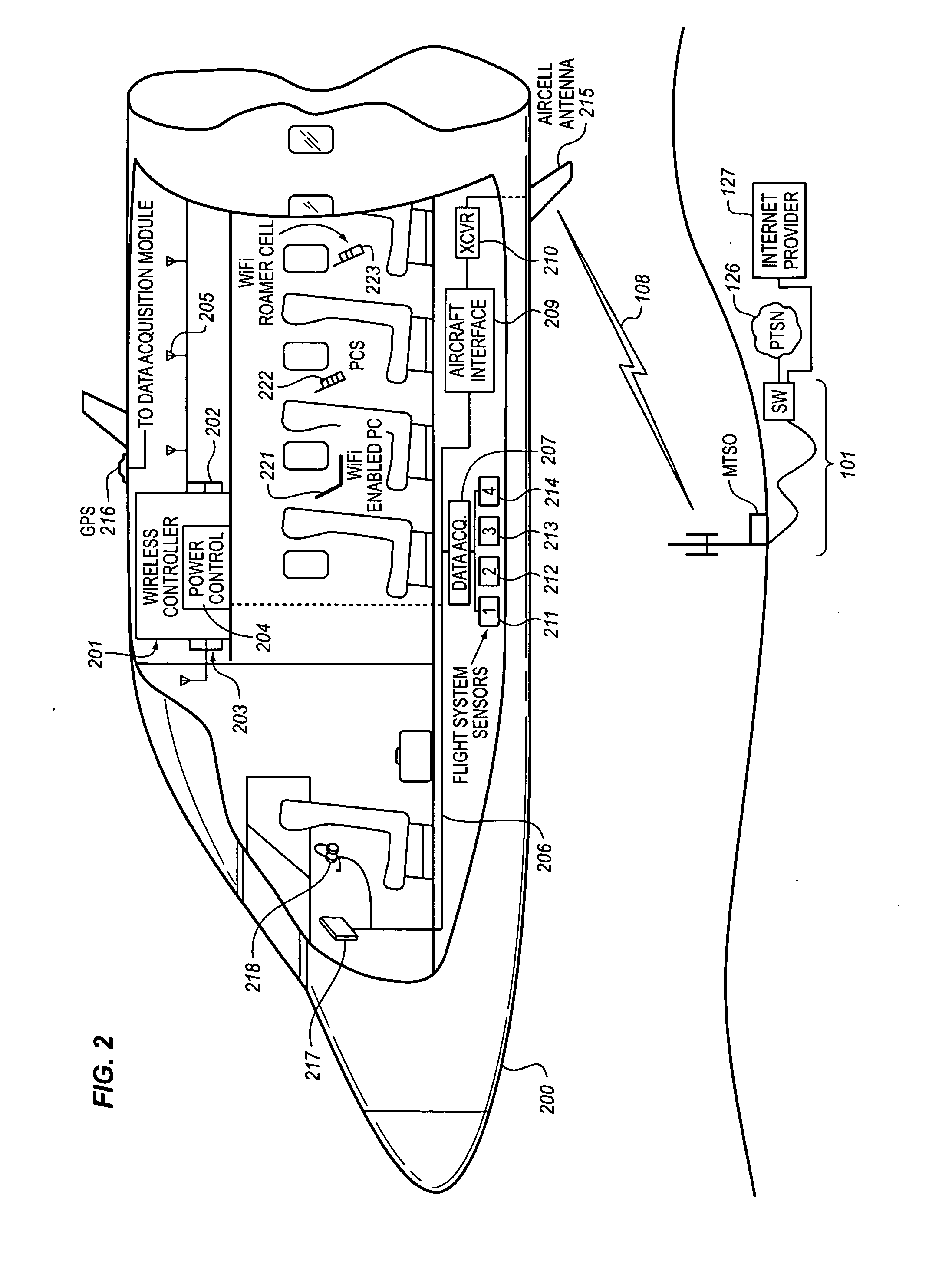 System for customizing electronic services for delivery to a passenger in an airborne wireless cellular network