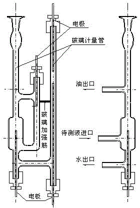 Oil and water two-phase metering device