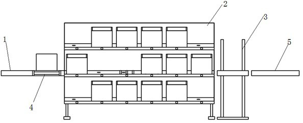 Cargo-to-person sowing and sorting integrated workstation and sorting method thereof