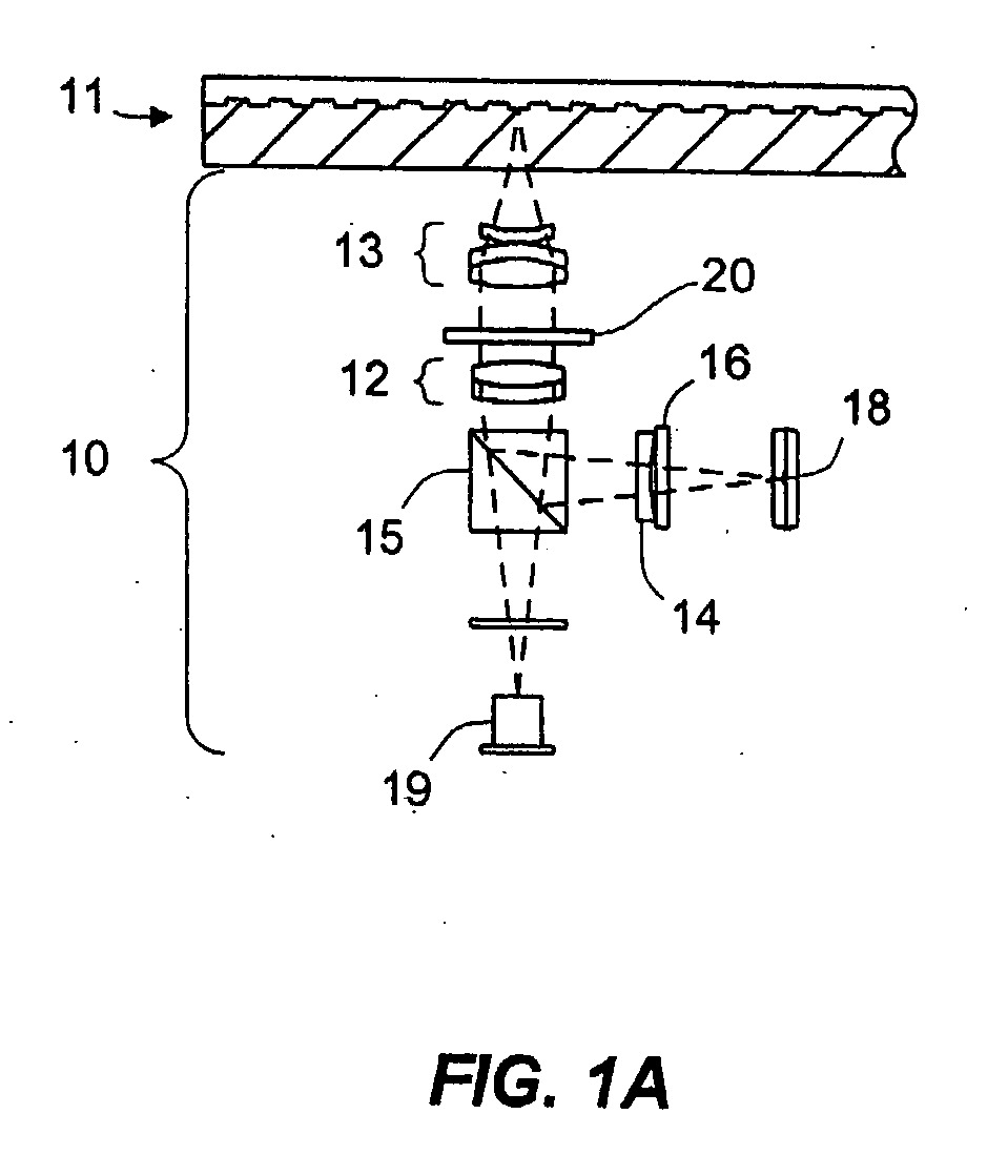 Trackable optical discs with concurrently readable analyte material