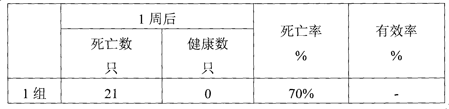 Intestine toxicity syndrome vaccine oral liquid synergistic agent for livestock, poultry and aquatic product, and preparation method thereof