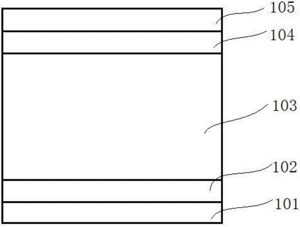 Perovskite solar cell and preparation method thereof