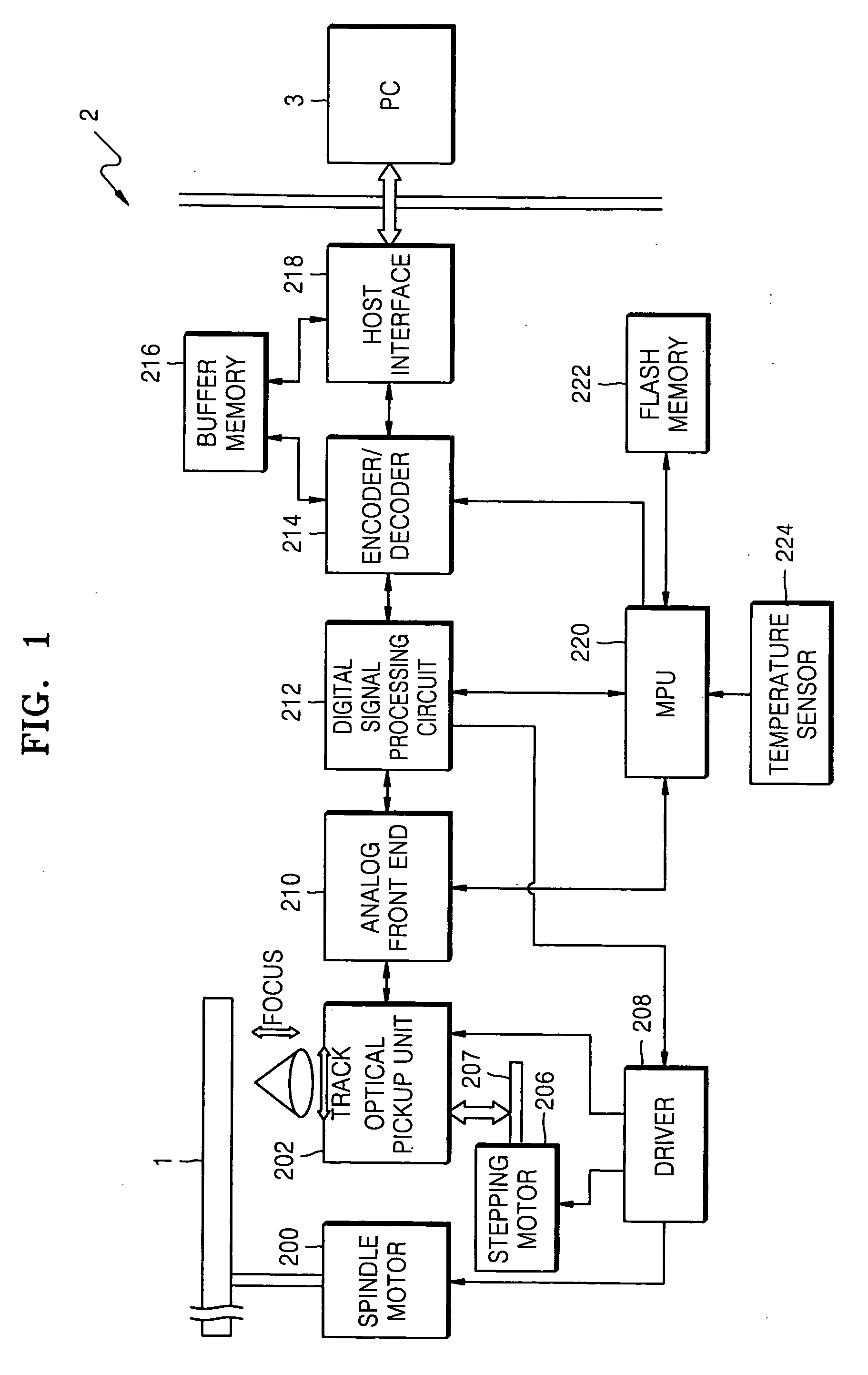 Method of compensating for write power of a light source in an optical disk apparatus and optical disk apparatus using the method