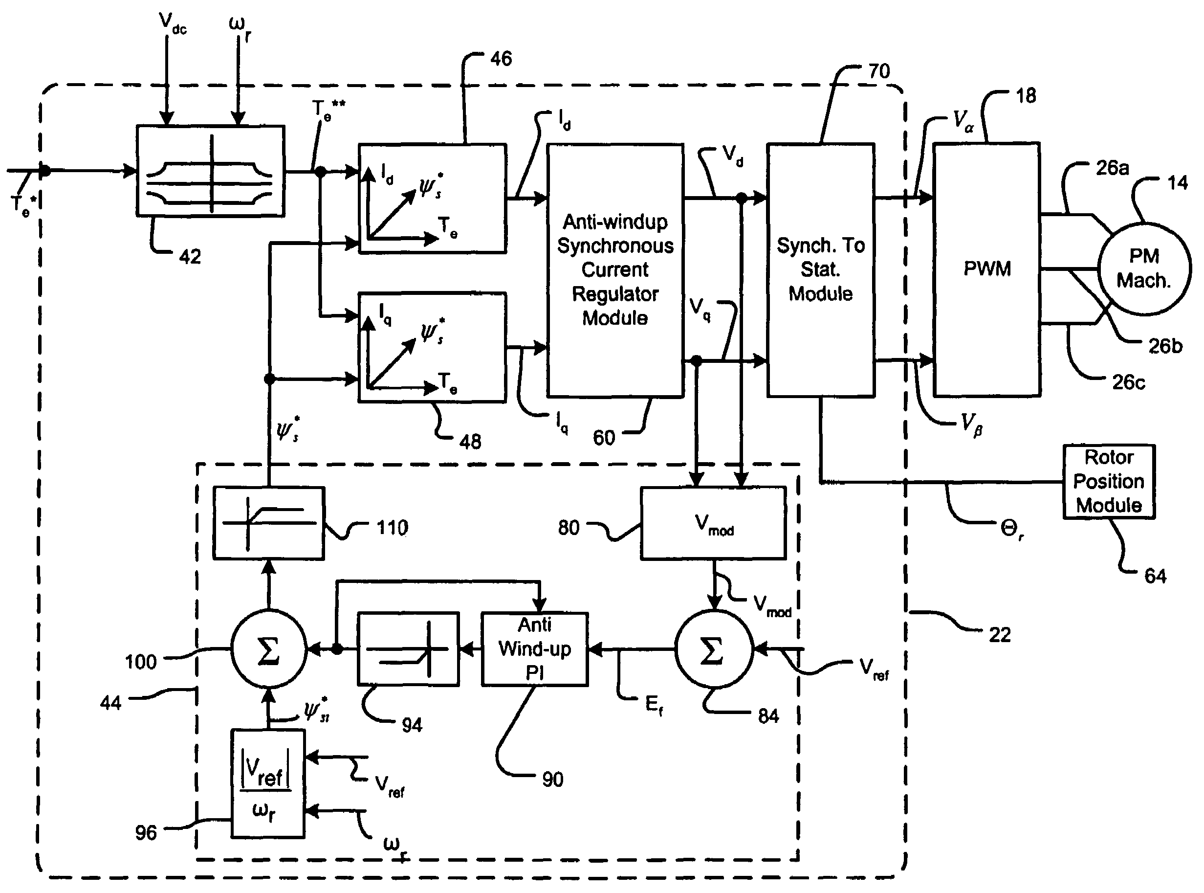 Field weakening motor control system and method