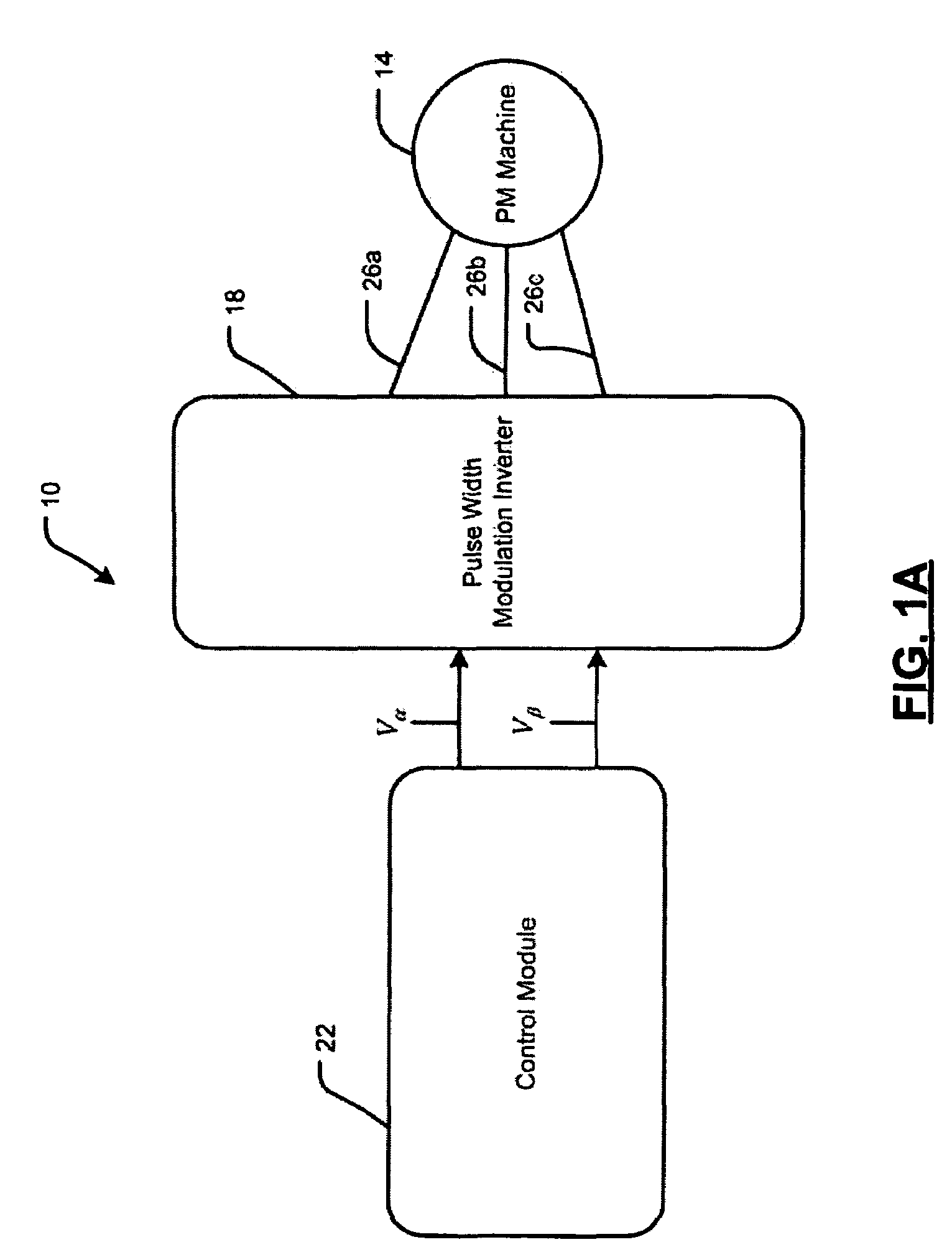 Field weakening motor control system and method