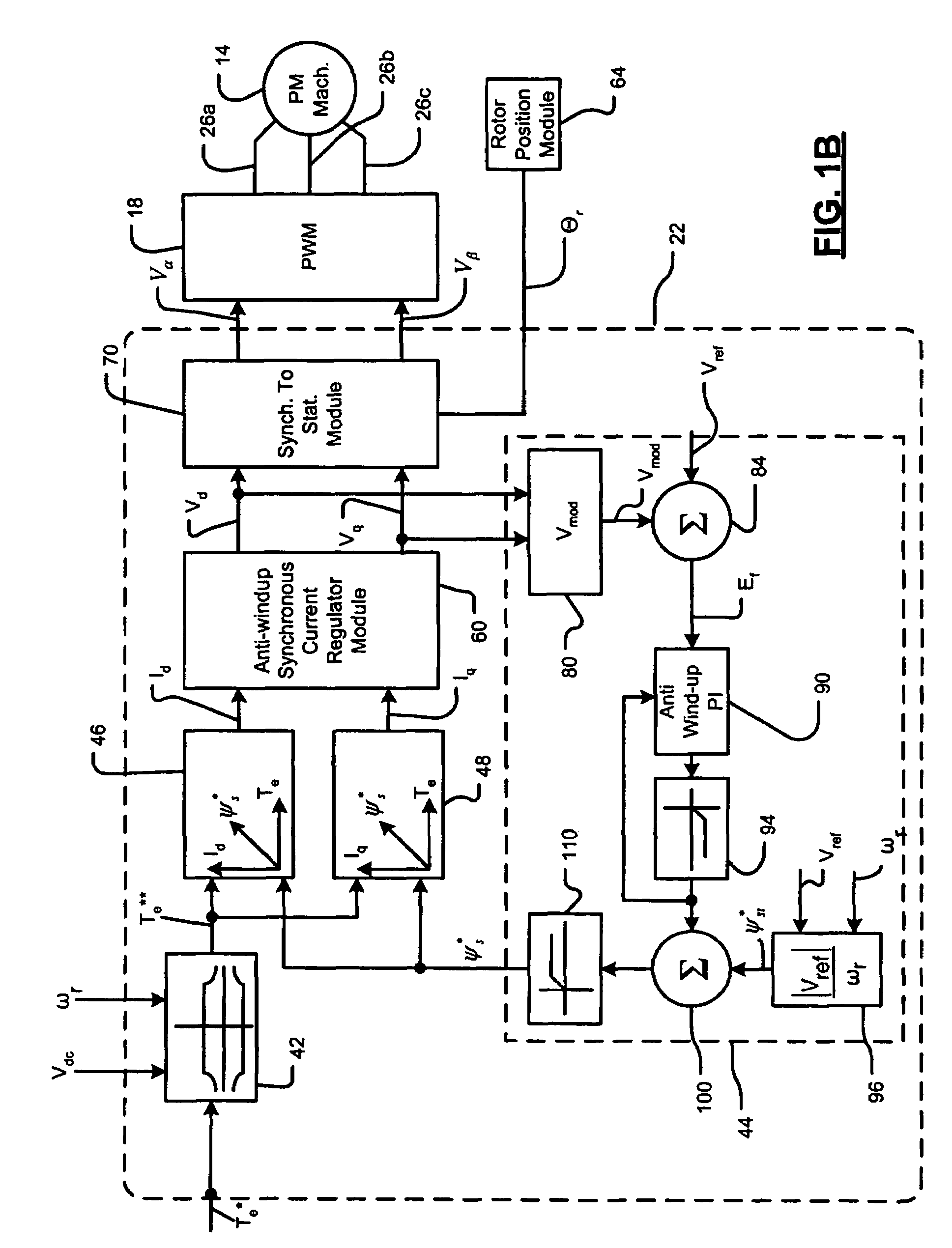 Field weakening motor control system and method