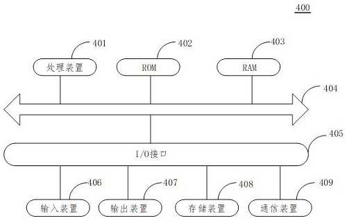 Printer security enhancement system and method and electronic equipment