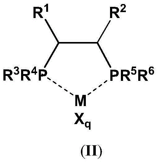 Ethylene tetrapolymerization catalyst composition and ethylene tetrapolymerization method