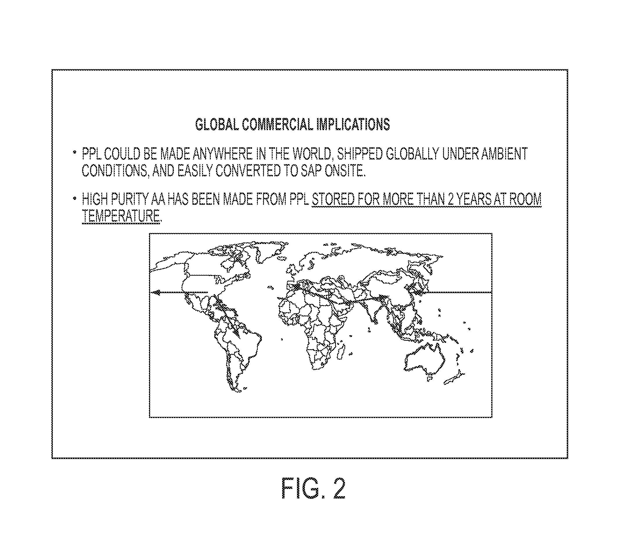 Acrylic acid production methods