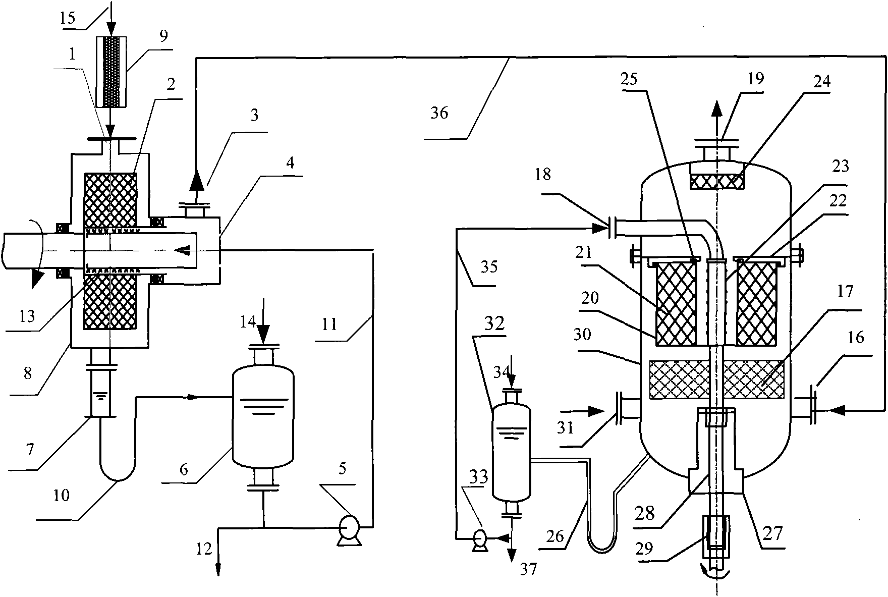 Technology and equipment for recycling nitric oxides and purifying tail gas