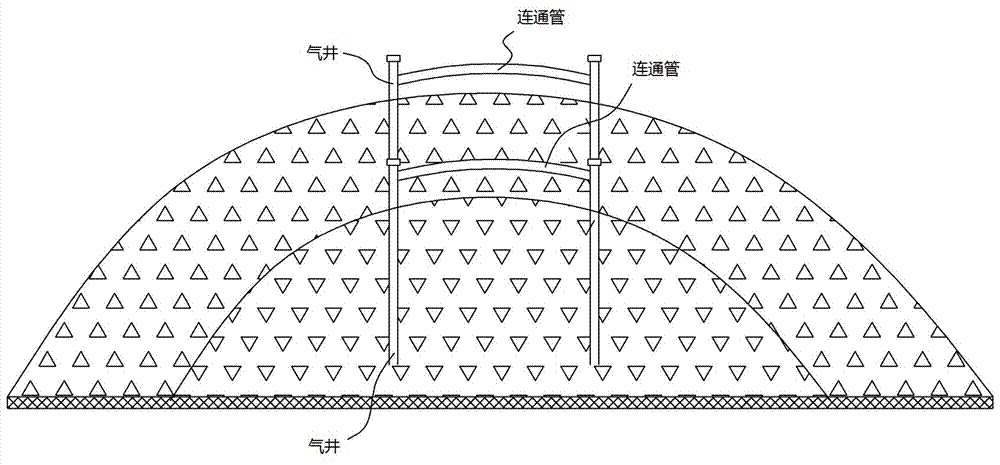 Comprehensive treatment method for municipal domestic garbage