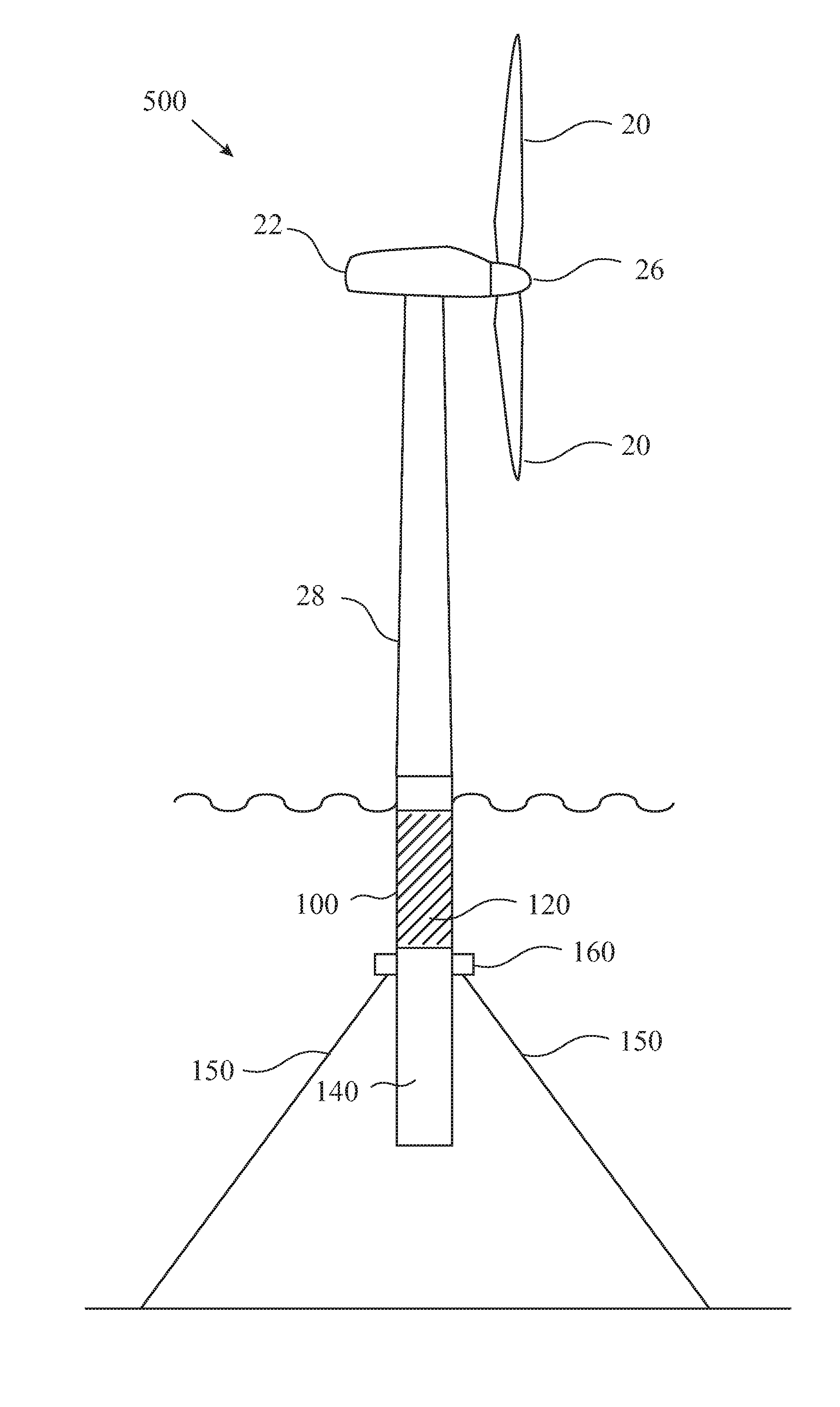 Wind turbine having variable height and method for operating the same