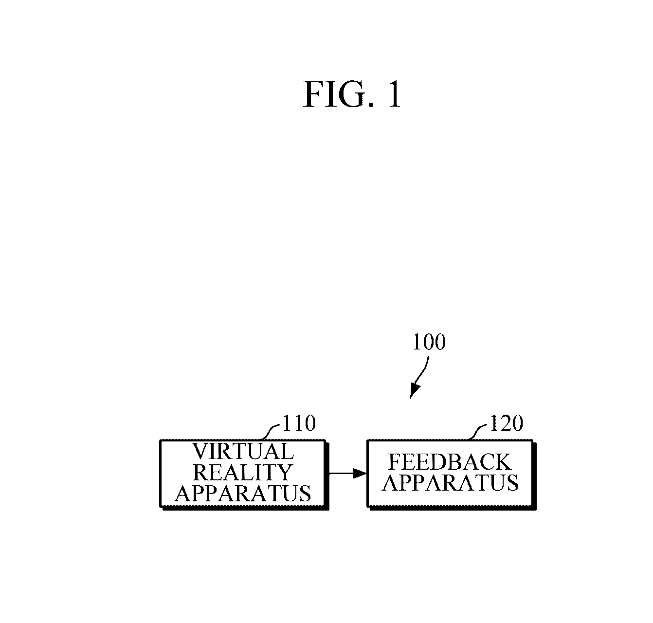 Virtual reality apparatus, feedback apparatus, and system and method for providing realistic service