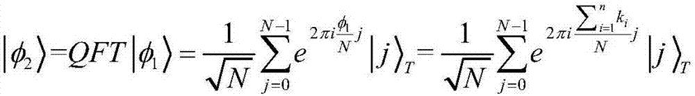 Mobile quantum voting method based on Chinese remainder theorem