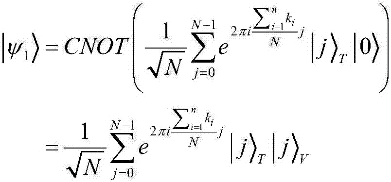 Mobile quantum voting method based on Chinese remainder theorem