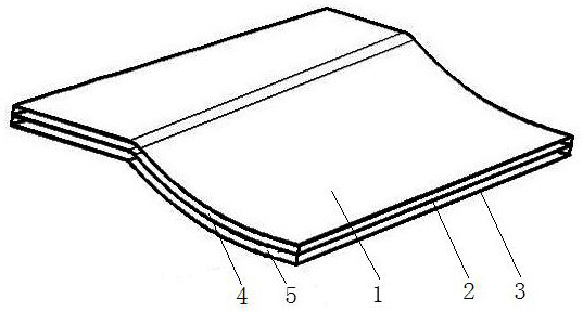 Complex molded surface pneumatic loading superplastic forming diffusion bonding method