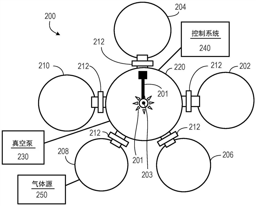 Passivation of laser faceting and system for performing passivation of laser faceting