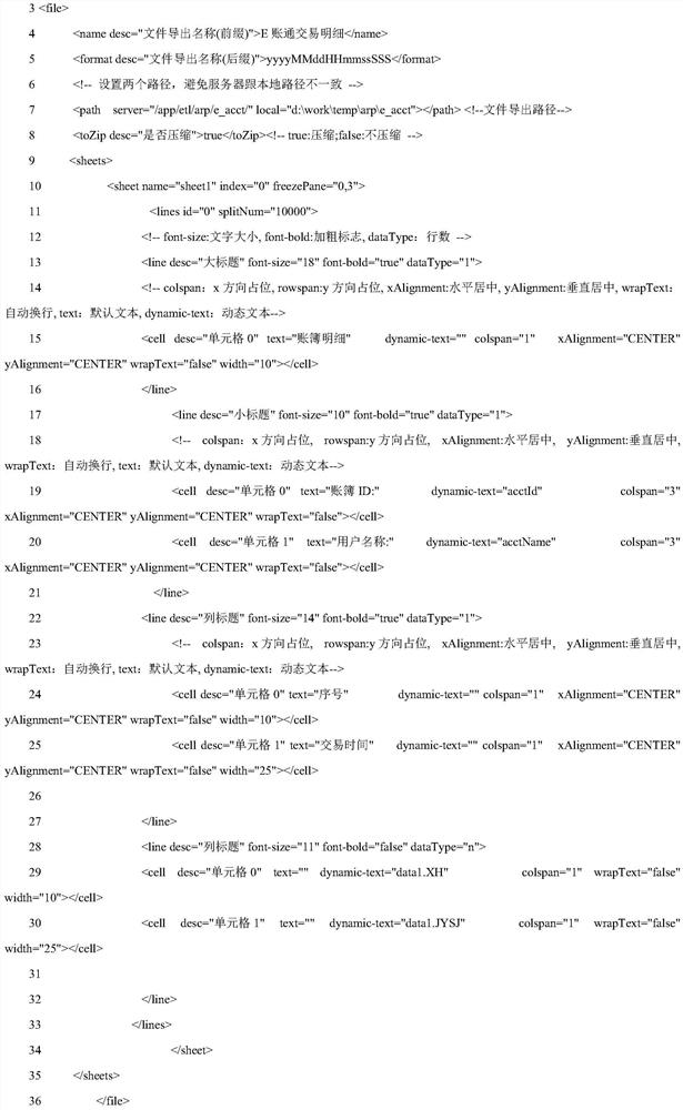 Big data Excel parameterized configuration exporting method