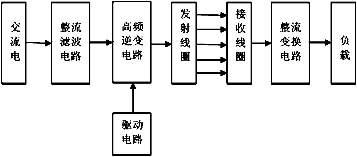 Wireless charging circuit for lithium battery