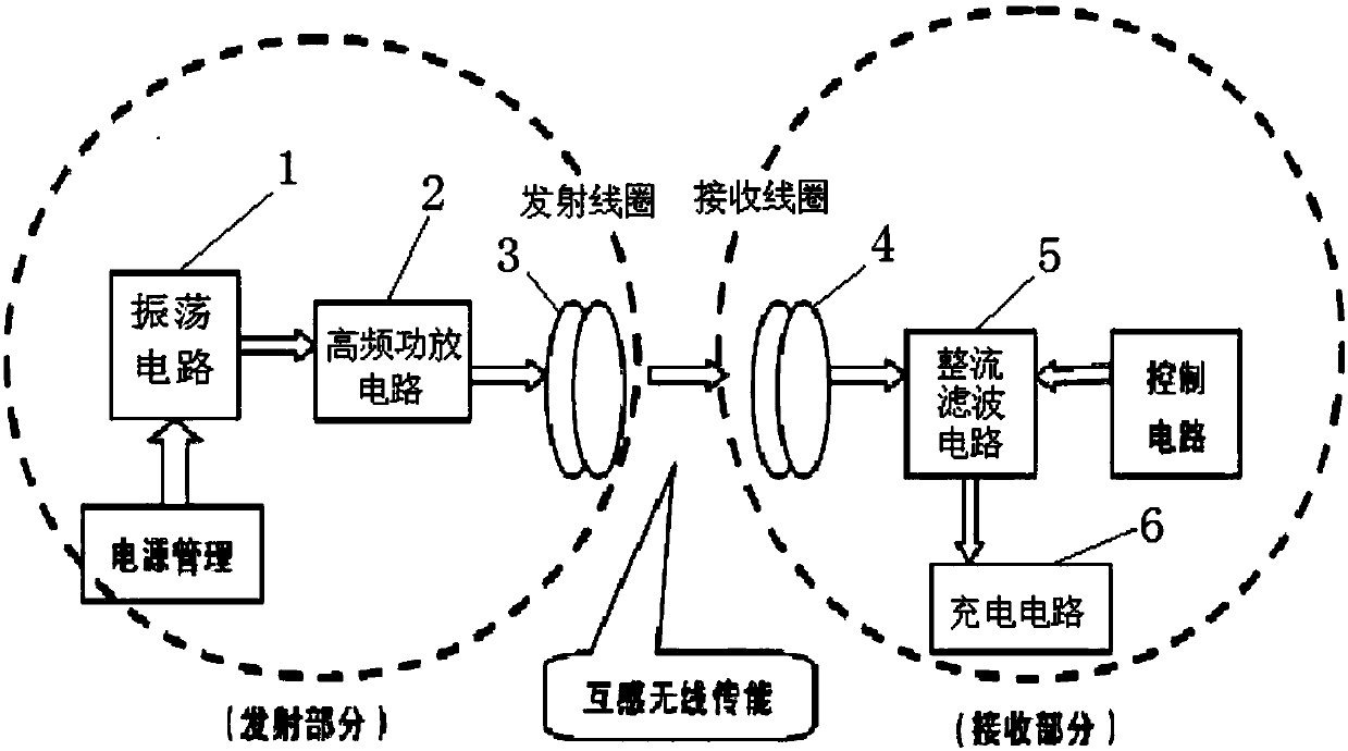 Wireless charging circuit for lithium battery