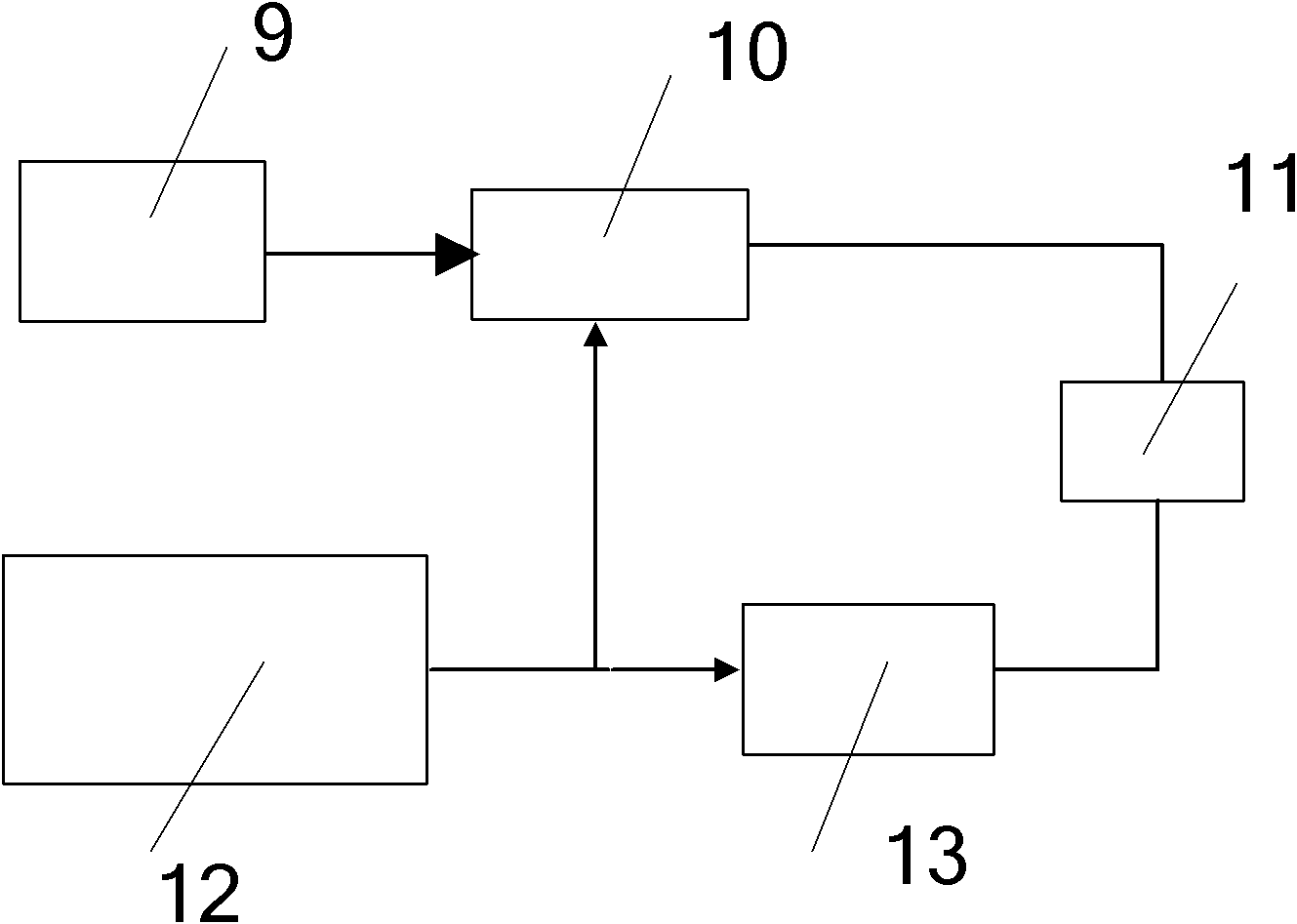 Phase frequency characteristic measurement method for tunable fiber Fabry-Perot (FFP) filter and application