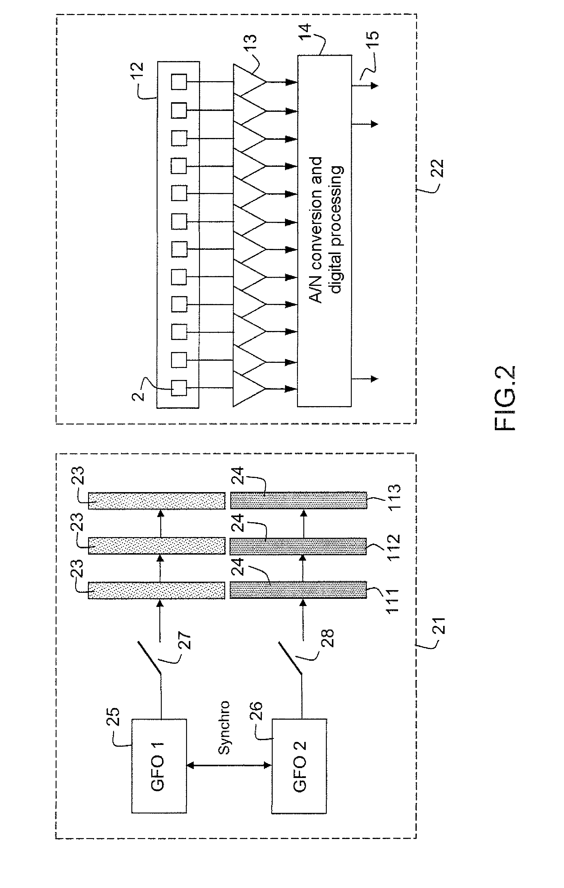 Airborne radar having a wide angular coverage, notably for the sense-and-avoid function