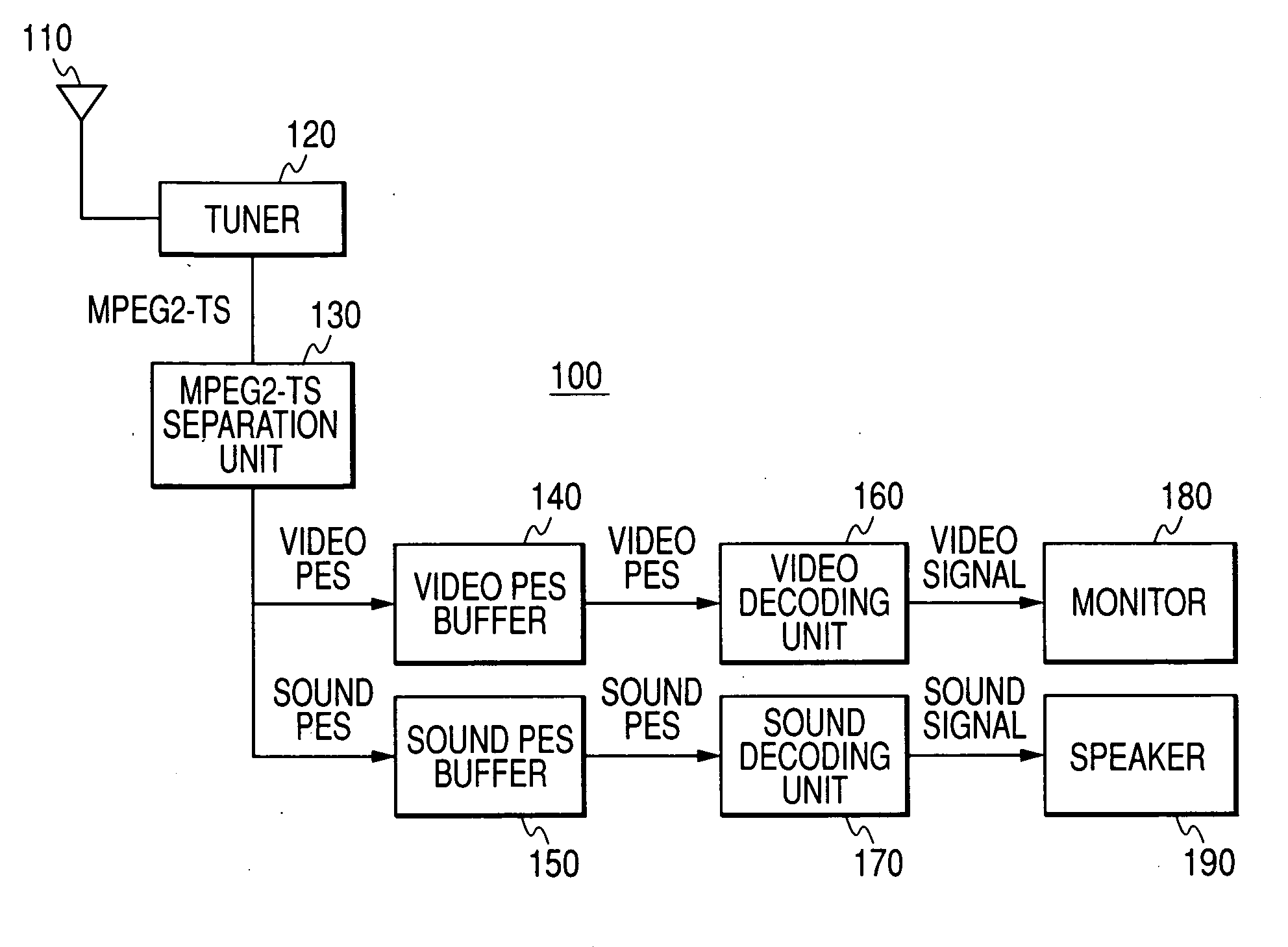 Encoded stream reproducing apparatus