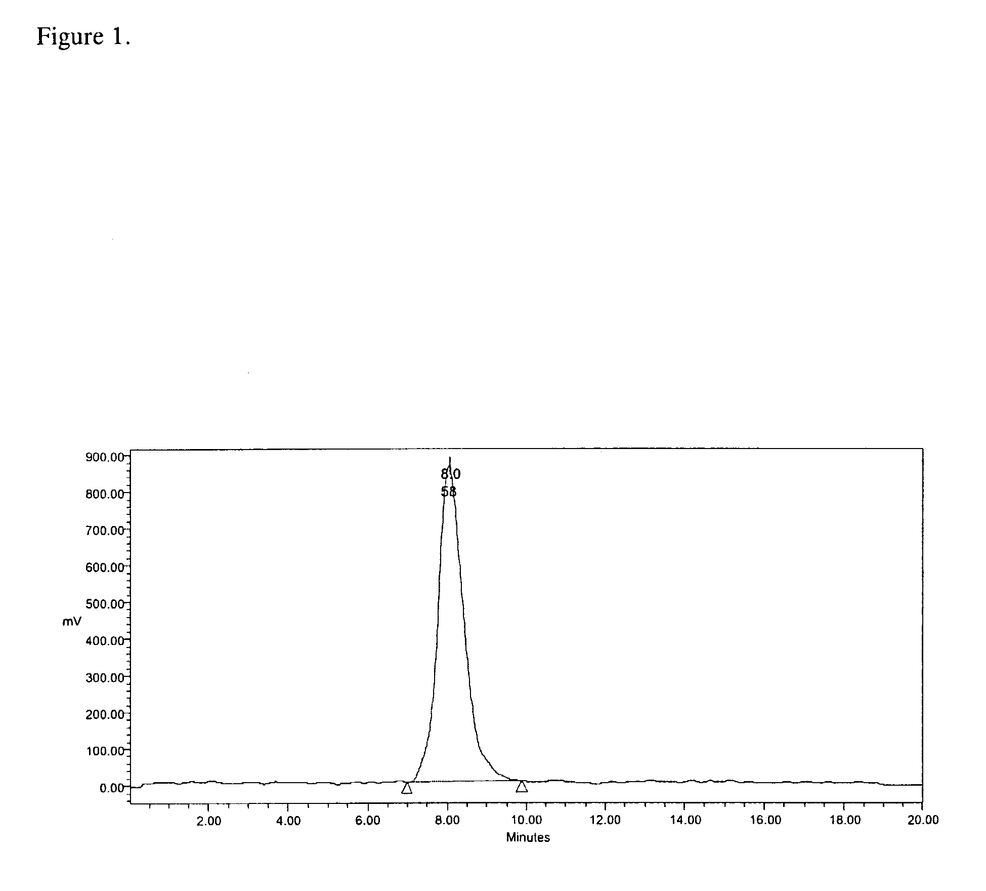 Labeling targeting agents with gallium-68 and gallium-67