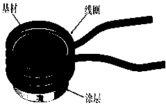 Nickel-based coating on surface of sucker rod and preparation method of nickel-based coating