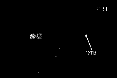 Nickel-based coating on surface of sucker rod and preparation method of nickel-based coating