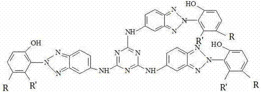 Benzotriazole compound ultraviolet light absorber as well as preparation method and application thereof