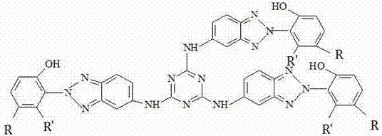 Benzotriazole compound ultraviolet light absorber as well as preparation method and application thereof