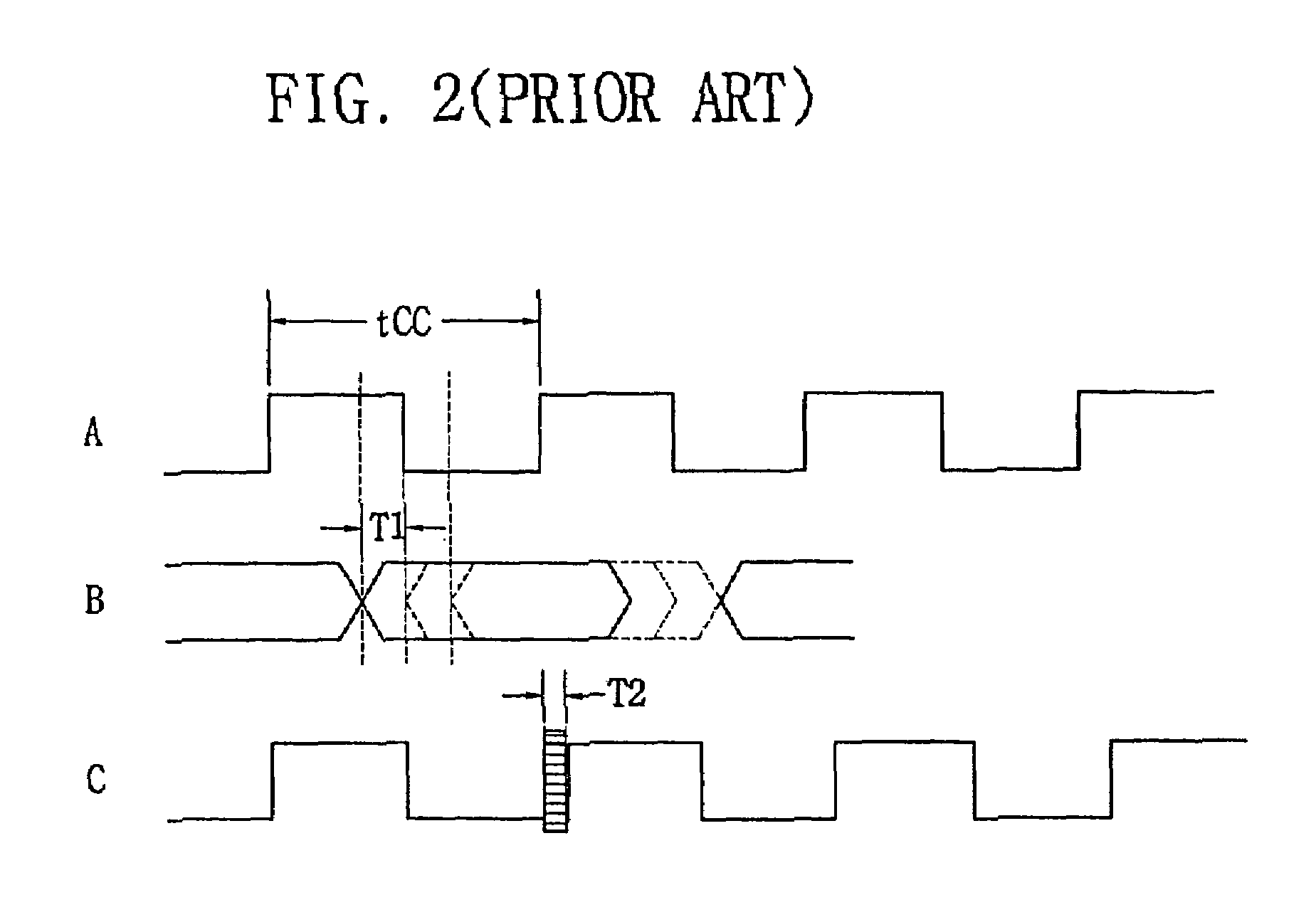 Multi-clock domain data input-processing device having clock-receiving locked loop and clock signal input method thereof