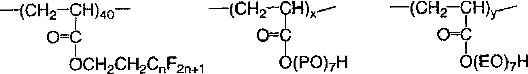 Color filter manufacturing method