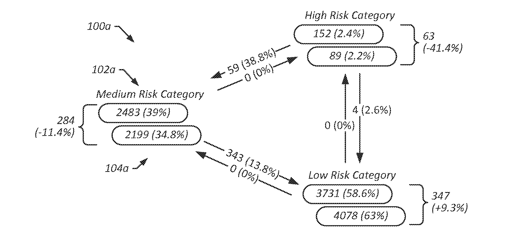 Systems, Computer Medium and Computer-Implemented Methods for Quantifying and Employing Impacts of Workplace Wellness Programs