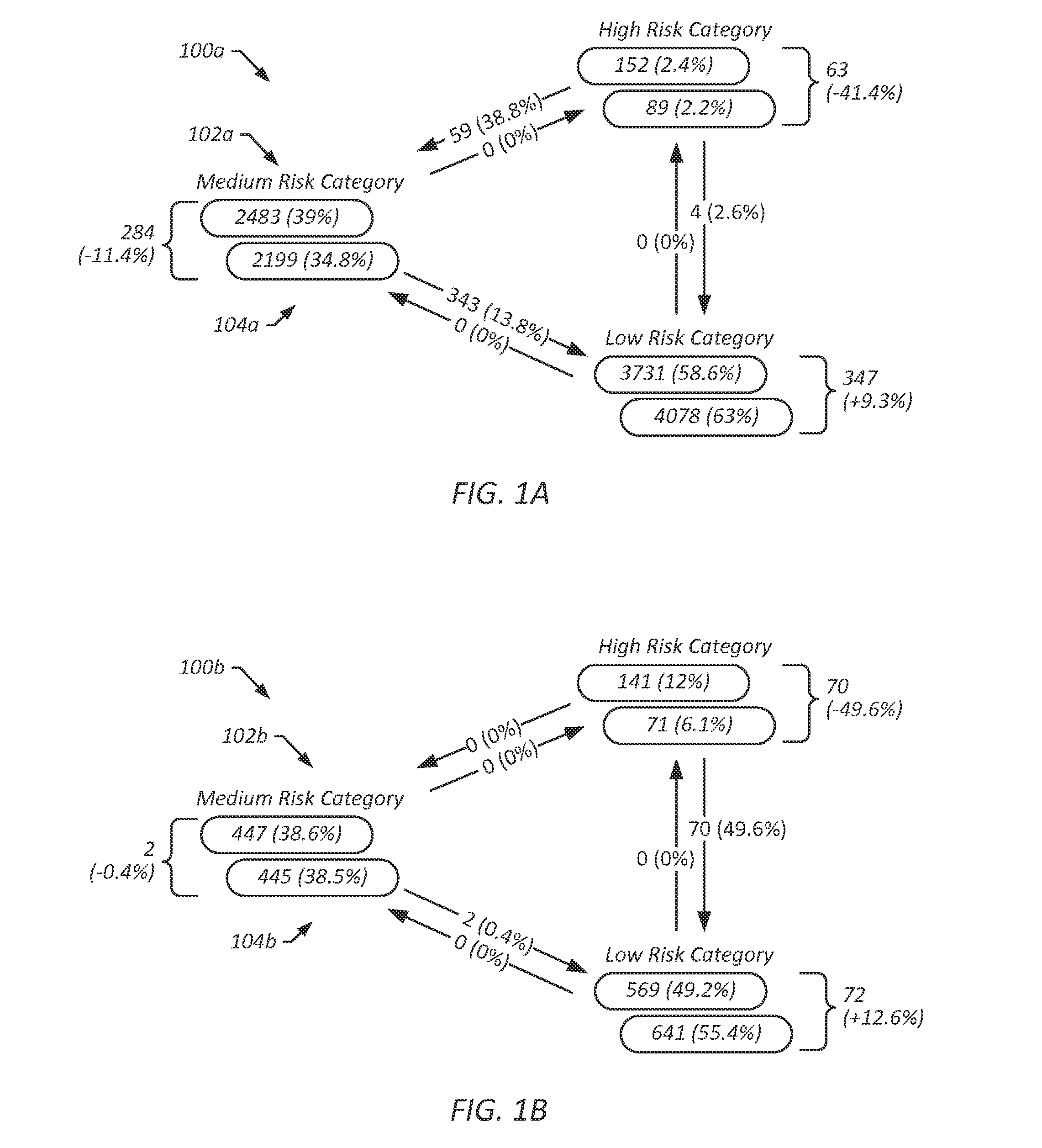 Systems, Computer Medium and Computer-Implemented Methods for Quantifying and Employing Impacts of Workplace Wellness Programs