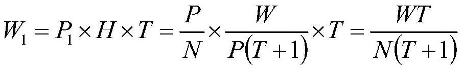 Wavelength Point Recombination Method Based on Characteristic Peaks