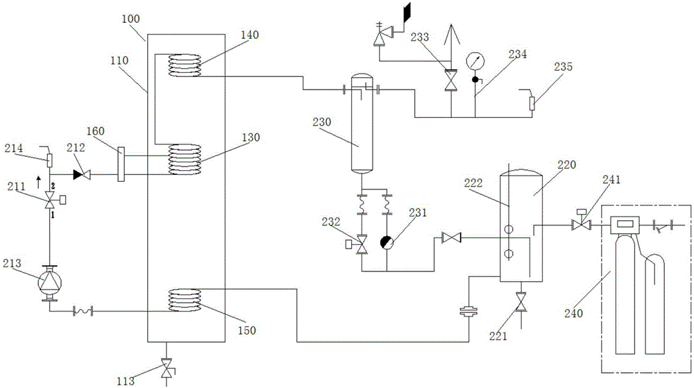 Steam generation device and method